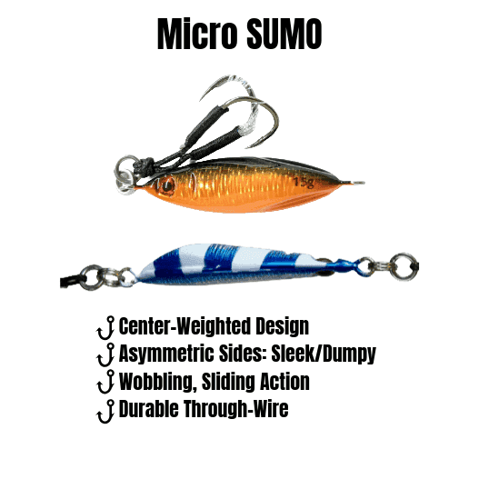 Submission Jigs - Micro Sumo - Lightweight Division - Submission Fishing Co.