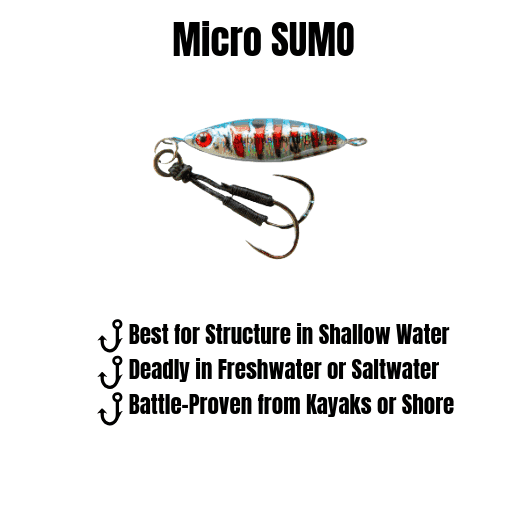 Submission Jigs - Micro Sumo - Lightweight Division - Submission Fishing Co.