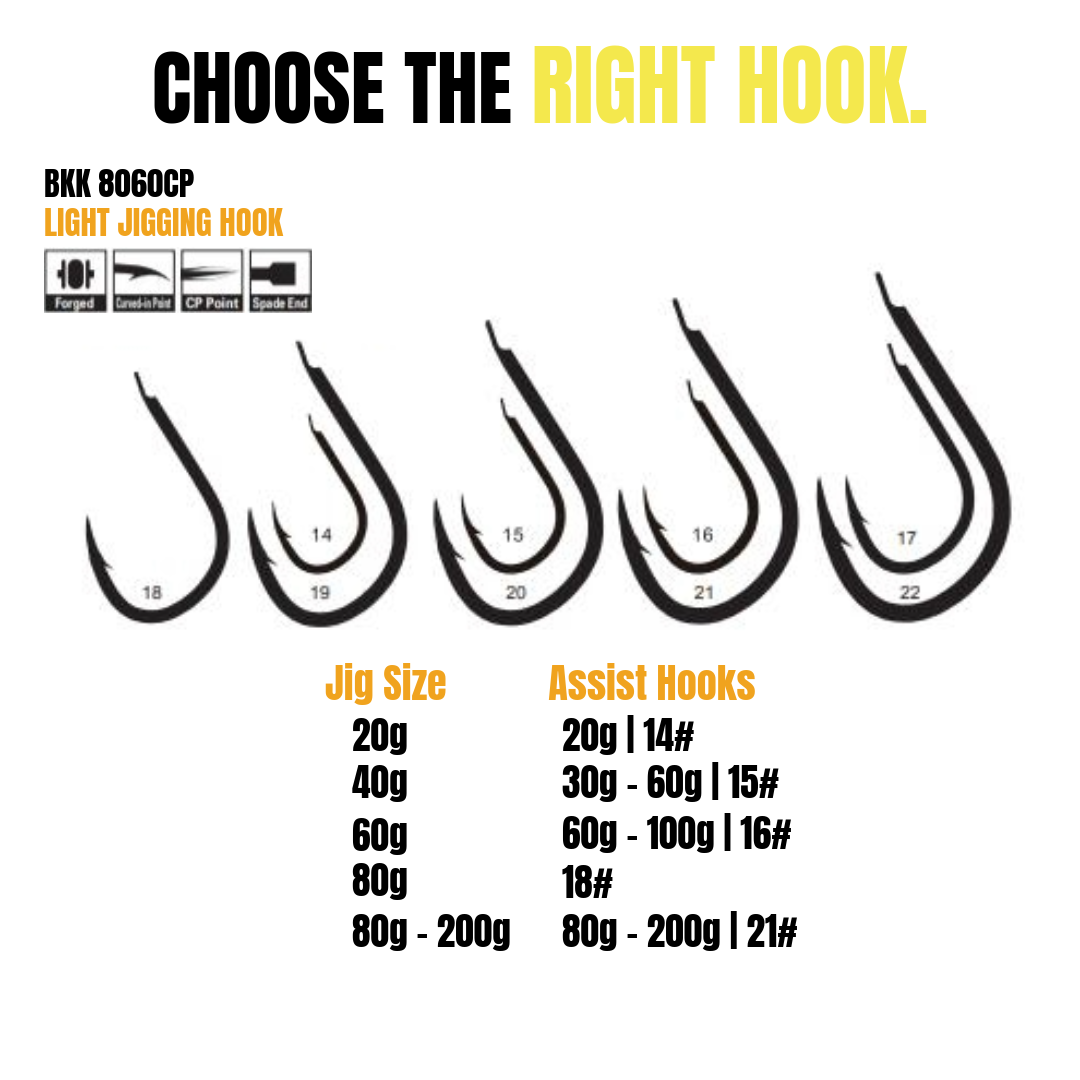 Kraken Assist Hooks 10/0 Heavy-Duty Saltwater Jigging Hooks | Submission Fishing Co. Kraken Assist Hooks 10/0 Heavy-Duty Saltwater Jigging Hooks | Submission Fishing Co.